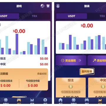 TRX哈希竞猜平台源码 | ThinkPHP5.1+Workerman 截图 1