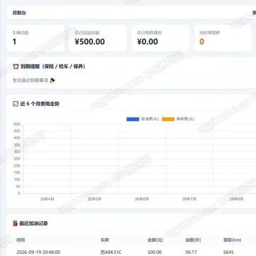多租户车辆管理系统（未测）