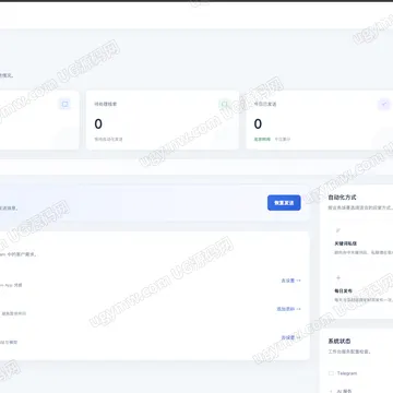 Telegram AI 客服工作台源码：智能获客+群聊私聊自动回复系统-需测试请联系管理员